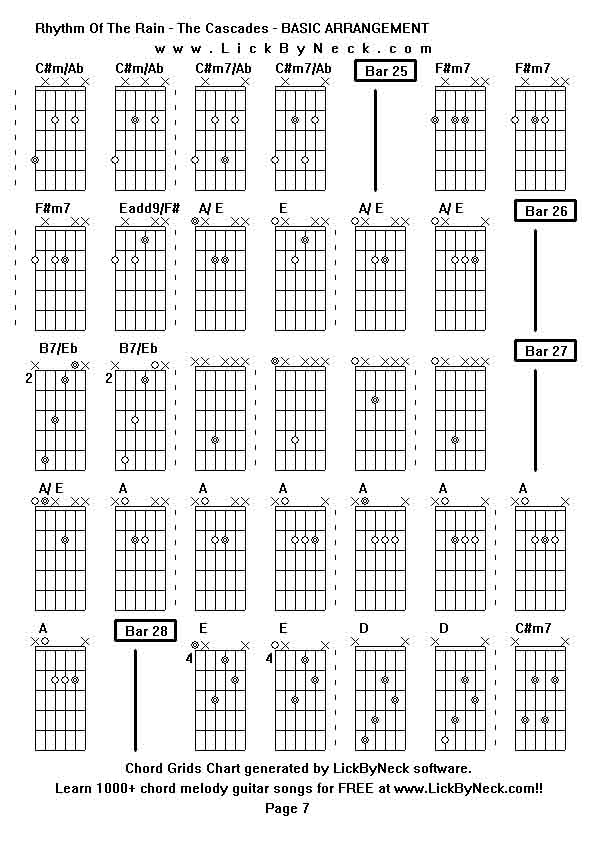 Chord Grids Chart of chord melody fingerstyle guitar song-Rhythm Of The Rain - The Cascades - BASIC ARRANGEMENT,generated by LickByNeck software.